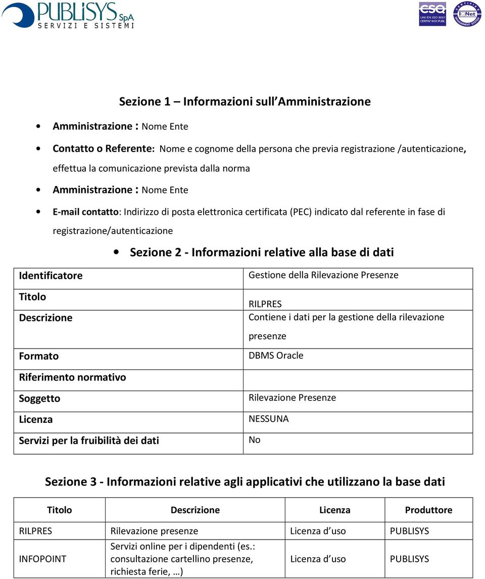 Produttore RILPRES Rilevazione presenze PUBLISYS INFOPOINT Servizi online