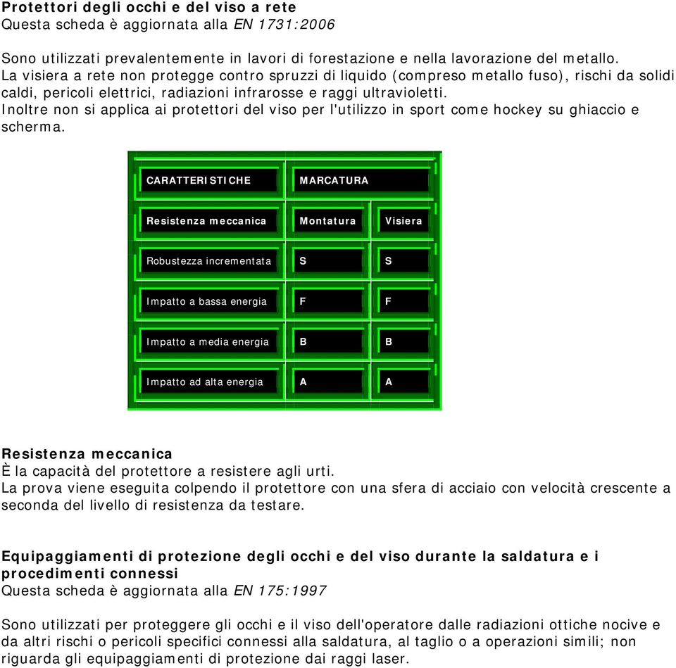 Inoltre non si applica ai protettori del viso per l'utilizzo in sport come hockey su ghiaccio e scherma.