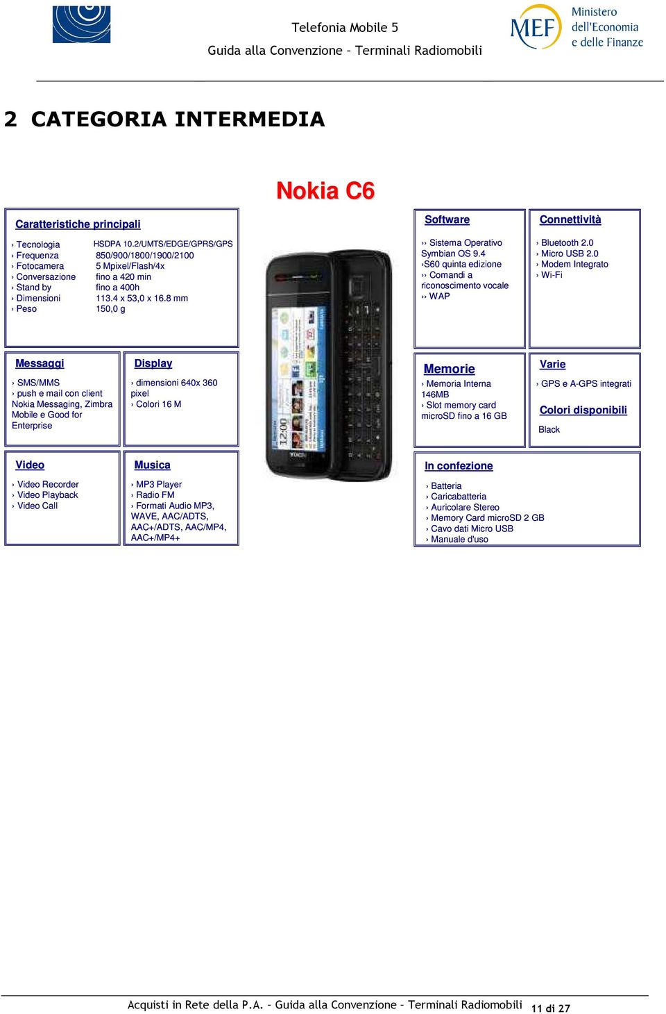 0 Modem Integrato Wi-Fi SMS/MMS push e mail con client Nokia Messaging, Zimbra Mobile e Good for Enterprise dimensioni 640x 360 pixel Colori 16 M Memoria Interna 146MB Slot memory card microsd fino a