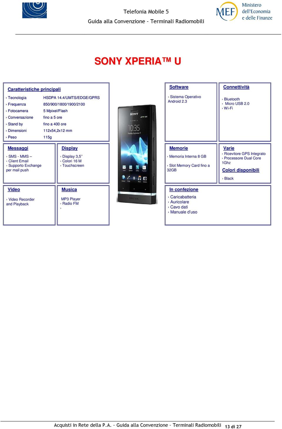 112x54,2x12 mm Peso 115g Sistema Operativo Android 2.3 Bluetooth Micro USB 2.