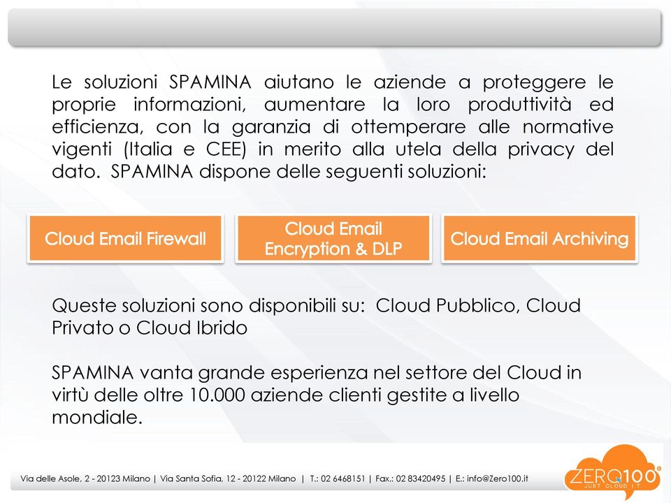 dato. SPAMINA dispone delle seguenti soluzioni: Queste soluzioni sono disponibili su: Cloud Pubblico, Cloud Privato o