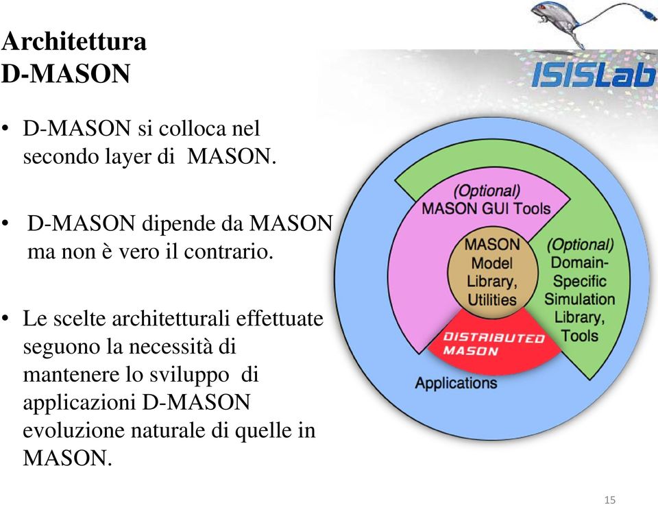 Le scelte architetturali effettuate seguono la necessità di