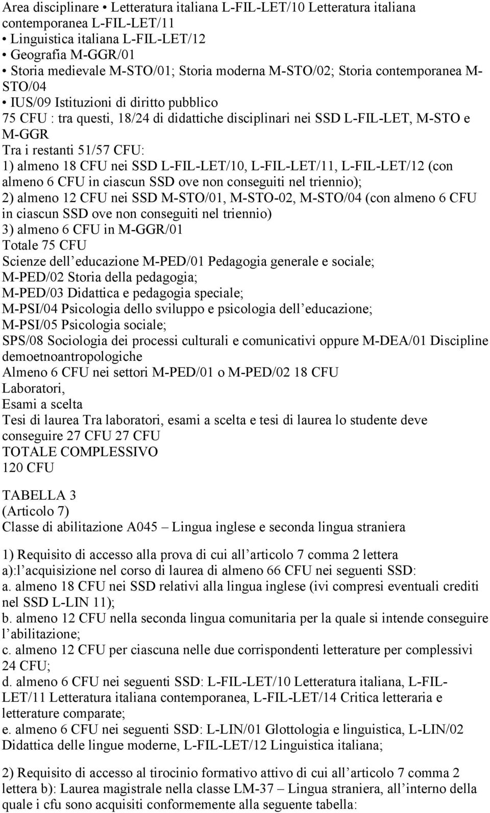 almeno 18 CFU nei SSD L-FIL-LET/10, L-FIL-LET/11, L-FIL-LET/12 (con almeno 6 CFU in ciascun SSD ove non conseguiti nel triennio); 2) almeno 12 CFU nei SSD M-STO/01, M-STO-02, M-STO/04 (con almeno 6