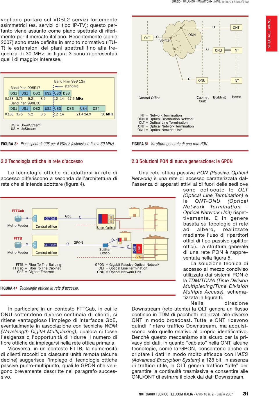 o Splitter ODN o o NT SPECIALE NGN2 and Plan 998 12a and Plan 998E17 standard DS1 US1 DS2 US2 US3 DS3 0.138 3.75 5.2 8.5 12 14 17.6 MHz and Plan 998E30 DS1 US1 DS2 US2 US3 DS3 US4 DS4 0.138 3.75 5.2 8.5 12 14 21.