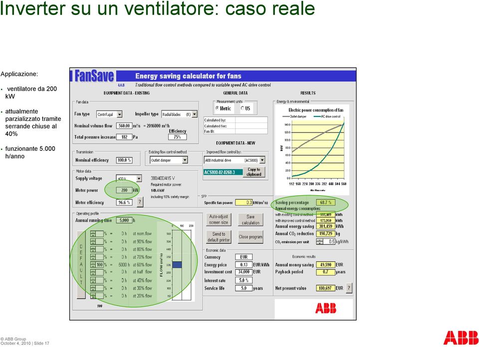 attualmente parzializzato tramite serrande