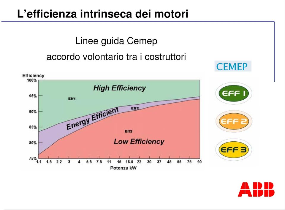 Linee guida Cemep