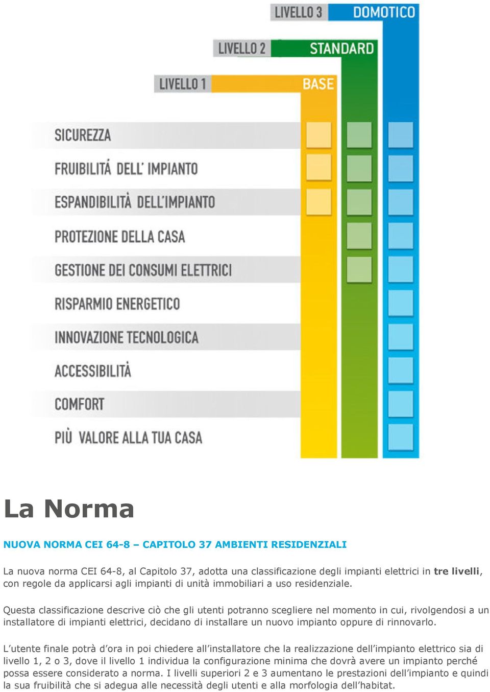 Questa classificazione descrive ciò che gli utenti potranno scegliere nel momento in cui, rivolgendosi a un installatore di impianti elettrici, decidano di installare un nuovo impianto oppure di