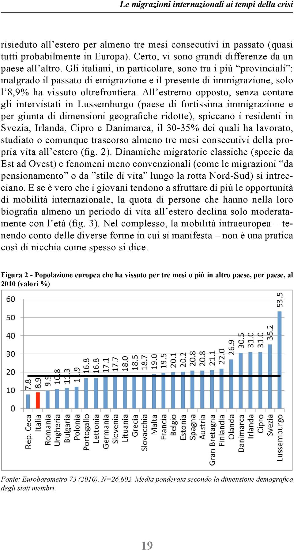 Gli italiani, in particolare, sono tra i più provinciali : malgrado il passato di emigrazione e il presente di immigrazione, solo l 8,9% ha vissuto oltrefrontiera.