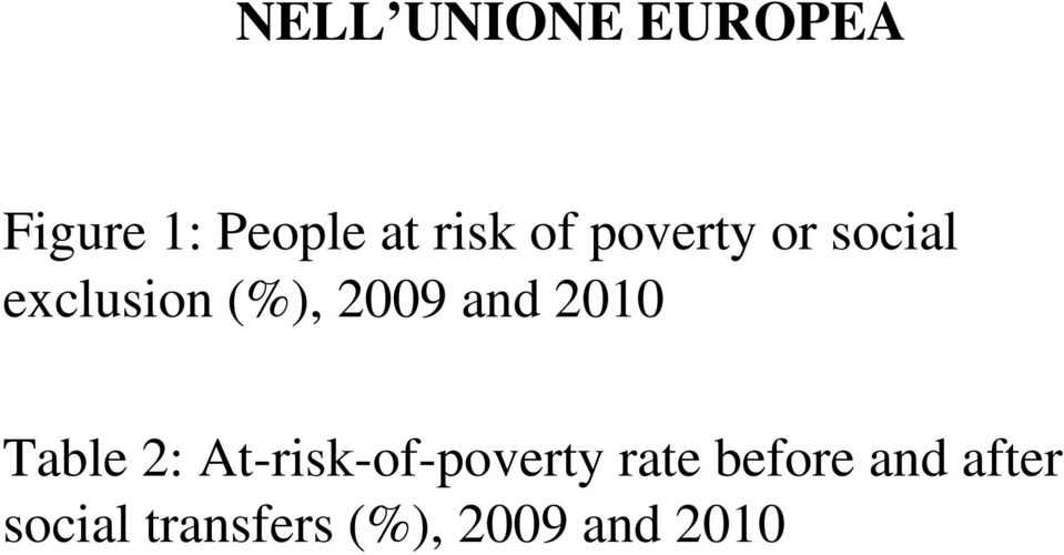 2010 Table 2: At-risk-of-poverty rate before