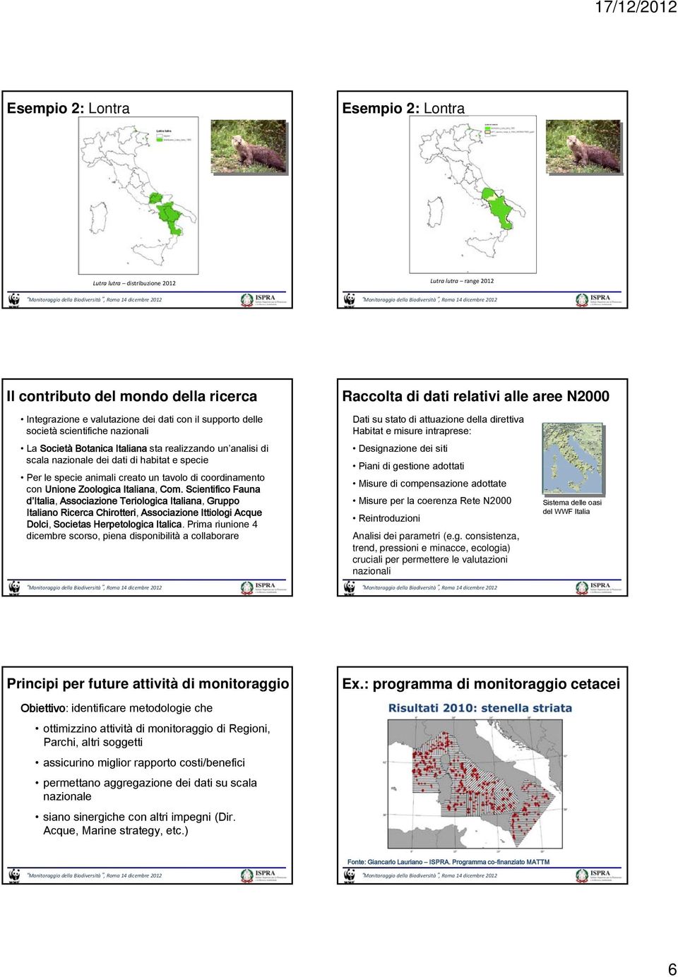 Zoologica Italiana, Com. Scientifico Fauna d Italia, Associazione Teriologica Italiana, Gruppo Italiano Ricerca Chirotteri, Associazione Ittiologi Acque Dolci, Societas Herpetologica Italica.