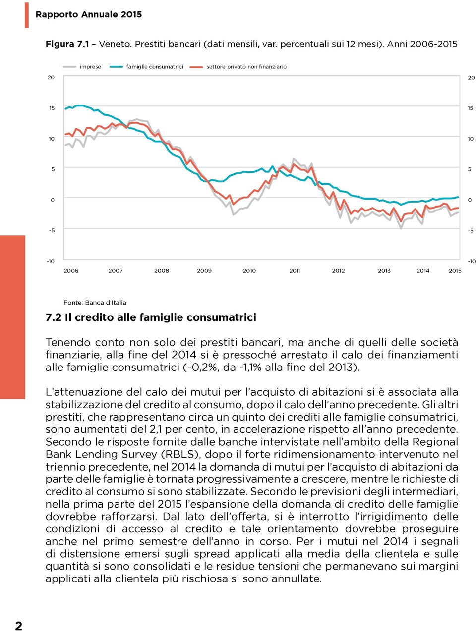 2 Il credito alle famiglie consumatrici Tenendo conto non solo dei prestiti bancari, ma anche di quelli delle società finanziarie, alla fine del 21 si è pressoché arrestato il calo dei finanziamenti