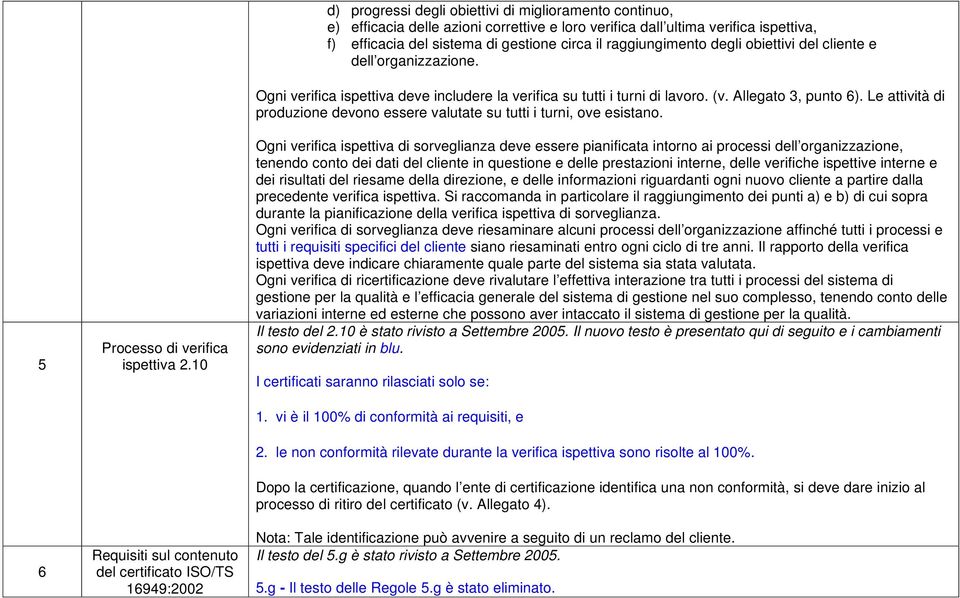 efficacia del sistema di gestine circa il raggiungiment degli biettivi del cliente e dell rganizzazine. Ogni verifica ispettiva deve includere la verifica su tutti i turni di lavr. (v.