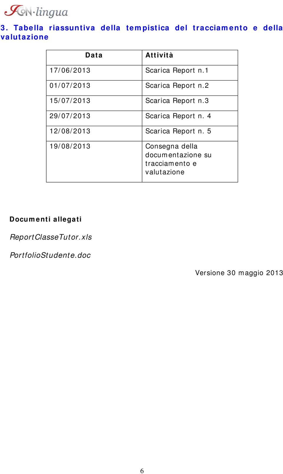 3 29/07/2013 Scarica Report n. 4 12/08/2013 Scarica Report n.