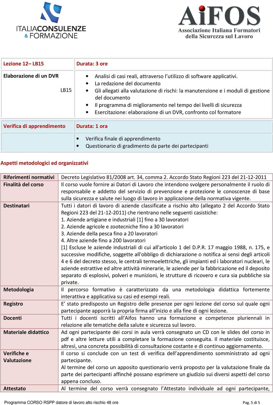 Esercitazione: elaborazione di un DVR, confronto col formatore Durata: 1 ora Verifica finale di apprendimento Questionario di gradimento da parte dei partecipanti Aspetti metodologici ed