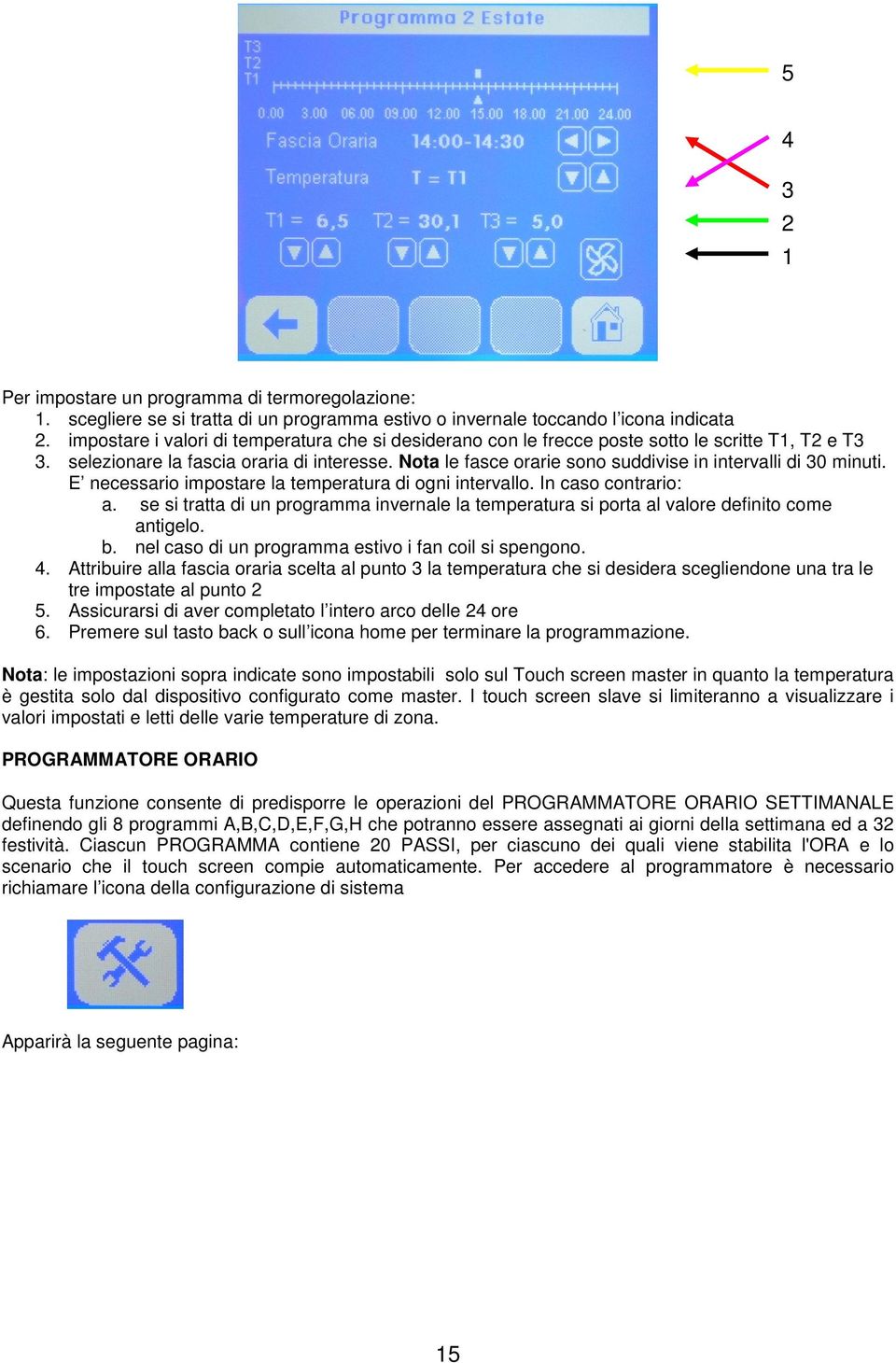 Nota le fasce orarie sono suddivise in intervalli di 30 minuti. E necessario impostare la temperatura di ogni intervallo. In caso contrario: a.