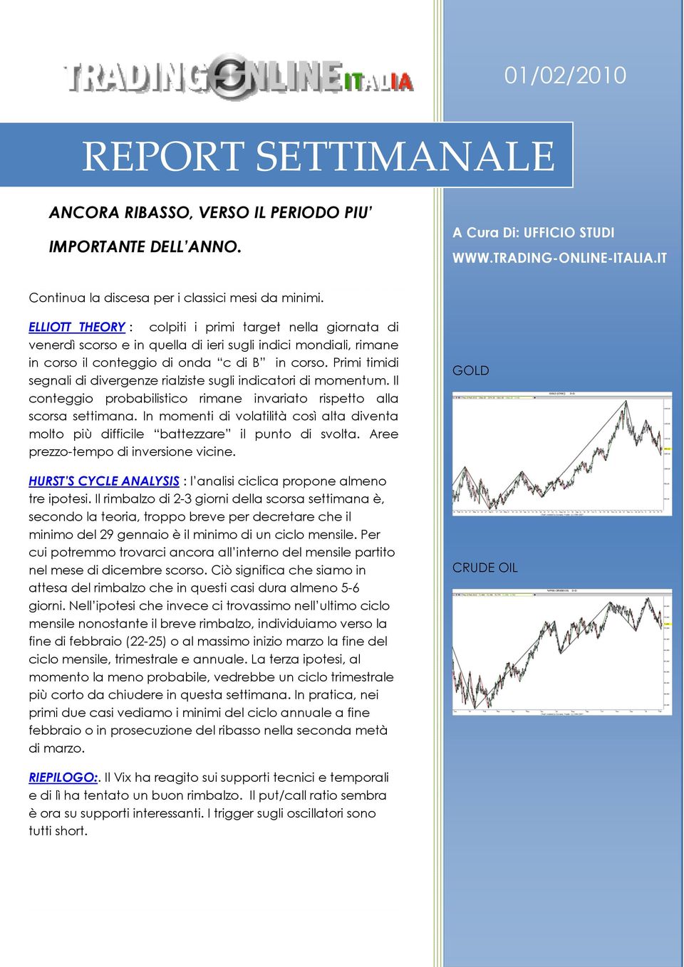 Primi timidi segnali di divergenze rialziste sugli indicatori di momentum. Il conteggio probabilistico rimane invariato rispetto alla scorsa settimana.