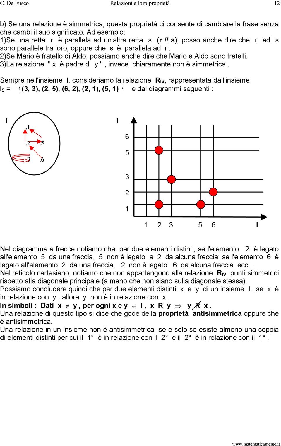 2)Se Mario è fratello di Aldo, possiamo anche dire che Mario e Aldo sono fratelli. 3)La relazione " x è padre di y ", invece chiaramente non è simmetrica.