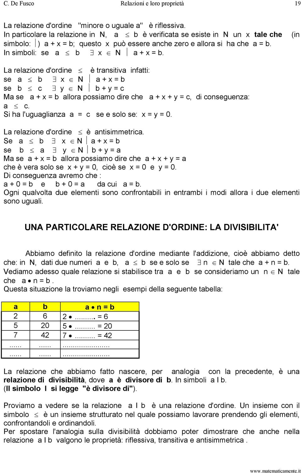 (in La relazione d'ordine è transitiva infatti: se a b x N a + x = b se b c y N b + y = c Ma se a + x = b allora possiamo dire che a + x + y = c, di conseguenza: a c.