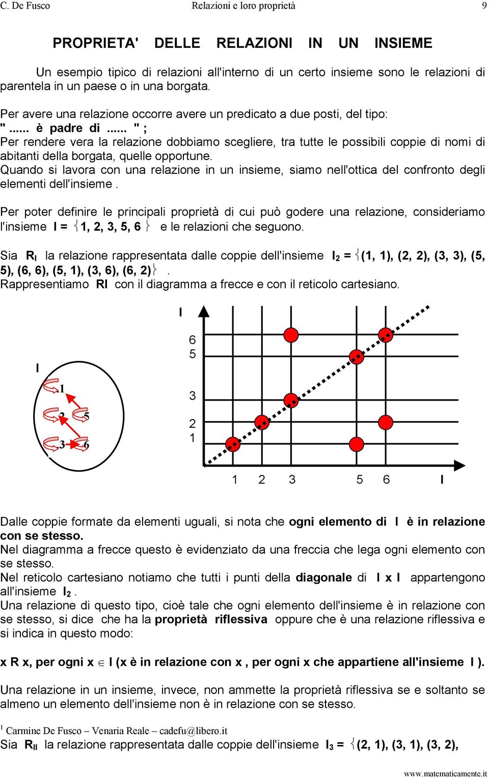 .. " ; Per rendere vera la relazione dobbiamo scegliere, tra tutte le possibili coppie di nomi di abitanti della borgata, quelle opportune.