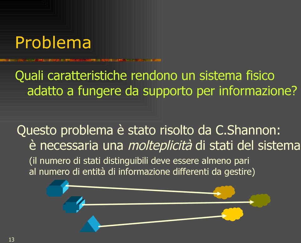 Shannon: è necessaria una molteplicità di stati del sistema (il numero di stati