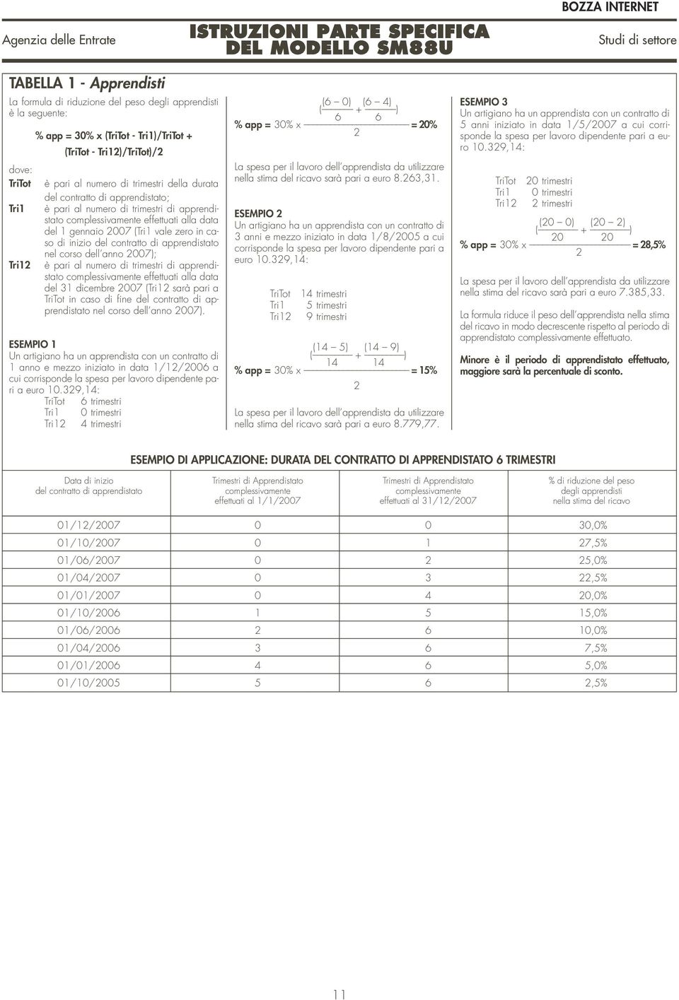 apprendistato nel corso dell anno 007); è pari al numero di trimestri di apprendistato complessivamente effettuati alla data del 3 dicembre 007 (Tri sarà pari a TriTot in caso di fine del contratto