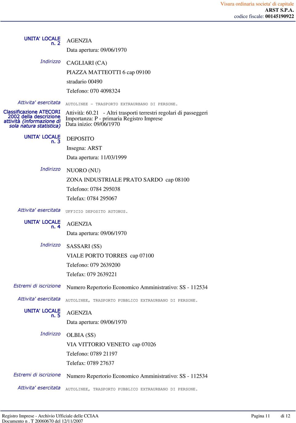 4 DEPOSITO Insegna: ARST Data apertura: 11/03/1999 NUORO (NU) ZONA INDUSTRIALE PRATO SARDO cap 08100 Telefono: 0784 295038 Telefax: 0784 295067 UFFICIO DEPOSITO AUTOBUS.