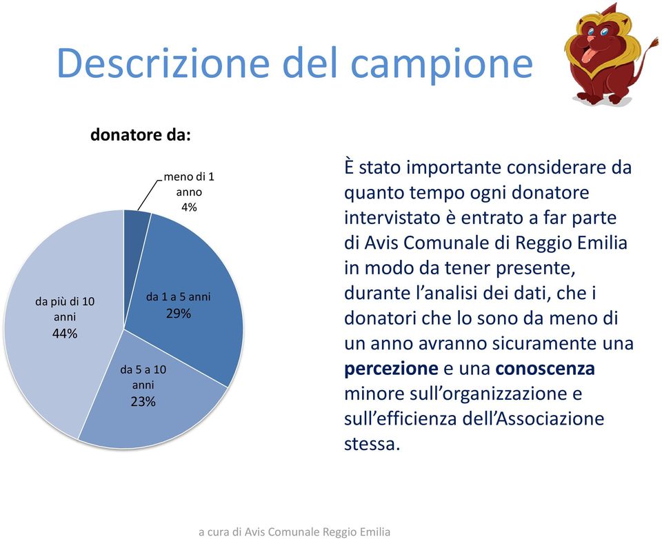 Reggio Emilia in modo da tener presente, durante l analisi dei dati, che i donatori che lo sono da meno di un anno