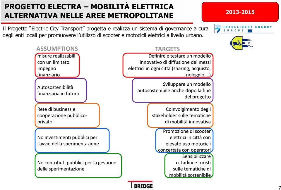 ASSUMPTIONS misure realizzabili con un limitato impegno finanziario Autosostenibilità finanziariain futuro Rete di business e cooperazione pubblico- privato No investimenti pubblici per l avvio della