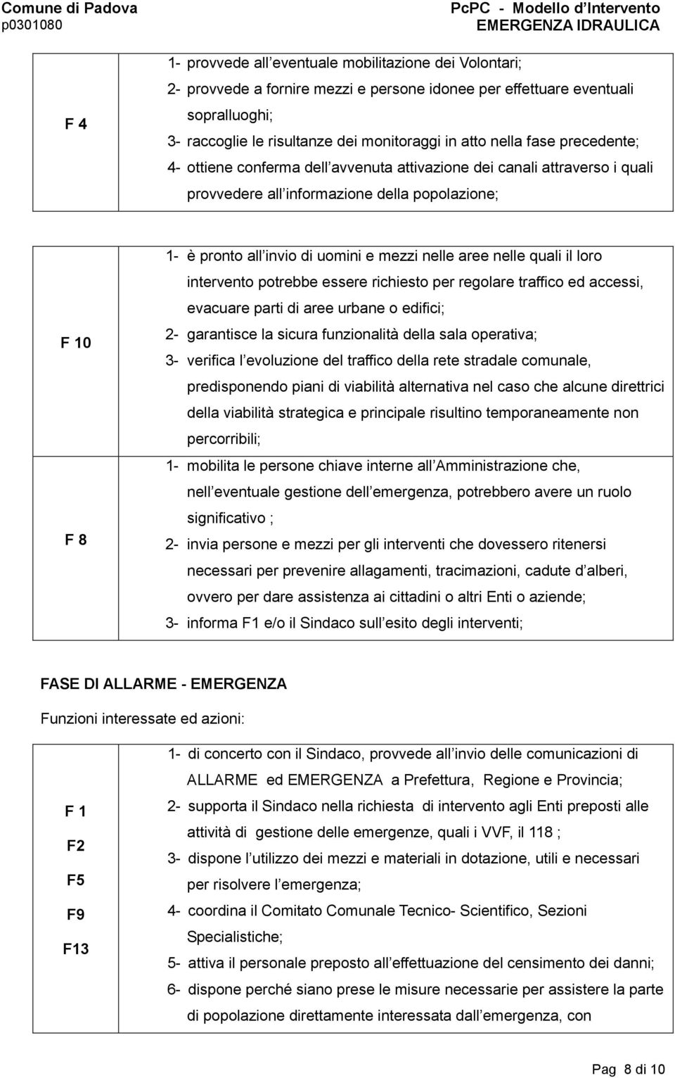 nelle quali il loro intervento potrebbe essere richiesto per regolare traffico ed accessi, evacuare parti di aree urbane o edifici; 2- garantisce la sicura funzionalità della sala operativa; 3-