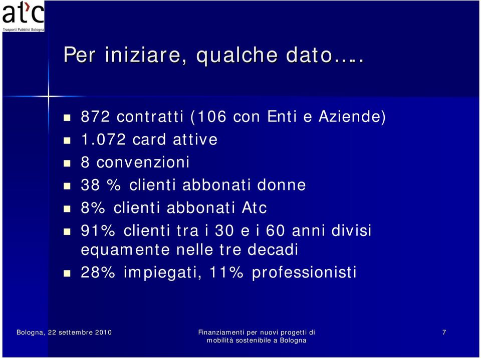 072 card attive 8 convenzioni 38 % clienti abbonati donne 8%