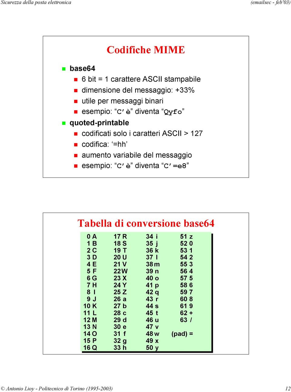 20U 37 37 ll 54 542 4 E 21 21V 38 38m 55 553 5 F 22W 39 39n 56 564 6 G 23 23X 40 40o 57 575 7H 24Y 41p 586 8 II 25 25Z 42 42q 59 597 9 J 26 26a 43 43 r 60 608 10 10K 27 27b 44 44s 61 619 11 11L