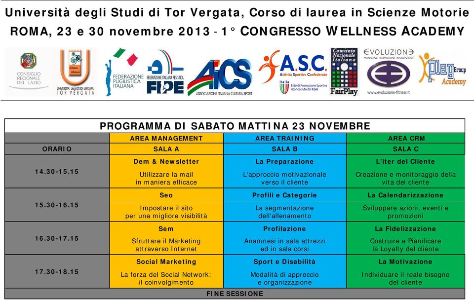 15 Seo Profili e Categorie La Calendarizzazione Impostare il sito per una migliore visibilità La segmentazione dell'allenamento Sviluppare azioni, eventi e promozioni Sem Profilazione La