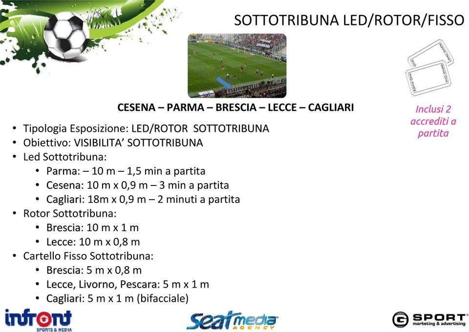 Cagliari: 18m x 0,9 m 2 minuti a partita Rotor Sottotribuna: Brescia: 10 m x 1 m Lecce: 10 m x 0,8 m Cartello Fisso