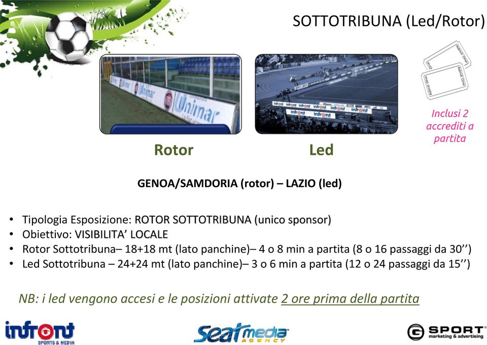 (lato panchine) 4 o 8 min a partita (8 o 16 passaggi da 30 ) Led Sottotribuna 24+24 mt (lato panchine) 3 o 6