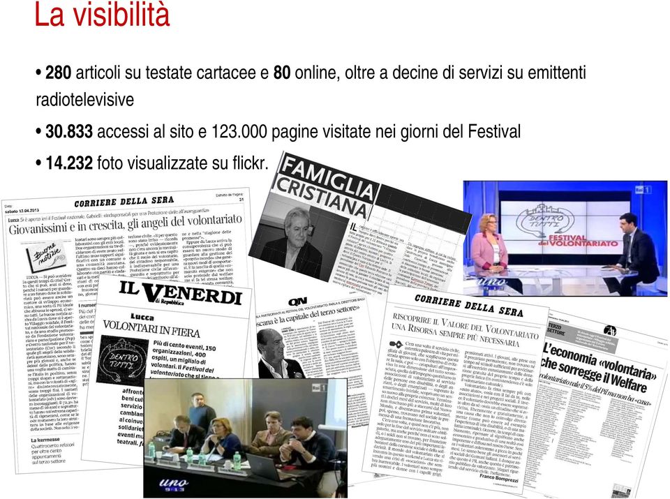 radiotelevisive 30.833 accessi al sito e 123.