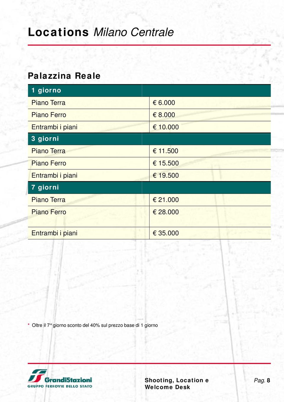 Terra Piano Ferro 6.000 8.000 10.000 11.500 15.500 19.500 21.000 28.