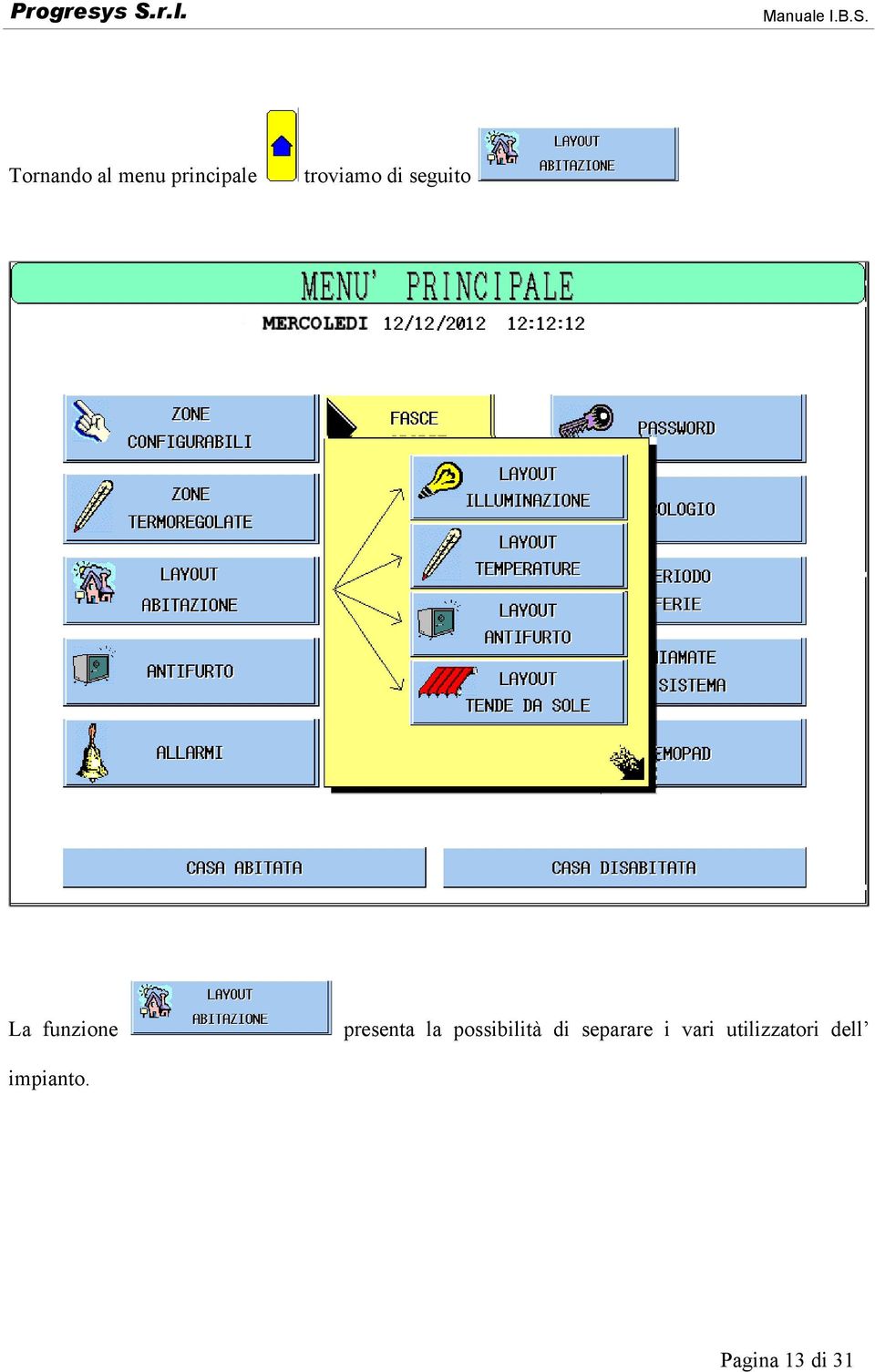 possibilità di separare i vari