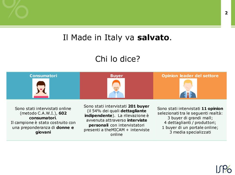 La rilevazione è avvenuta attraverso interviste personali con intervistatori presenti a themicam + interviste online Sono stati intervistati 11