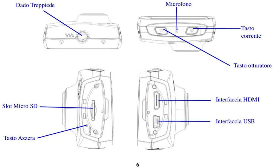 otturatore Slot Micro SD