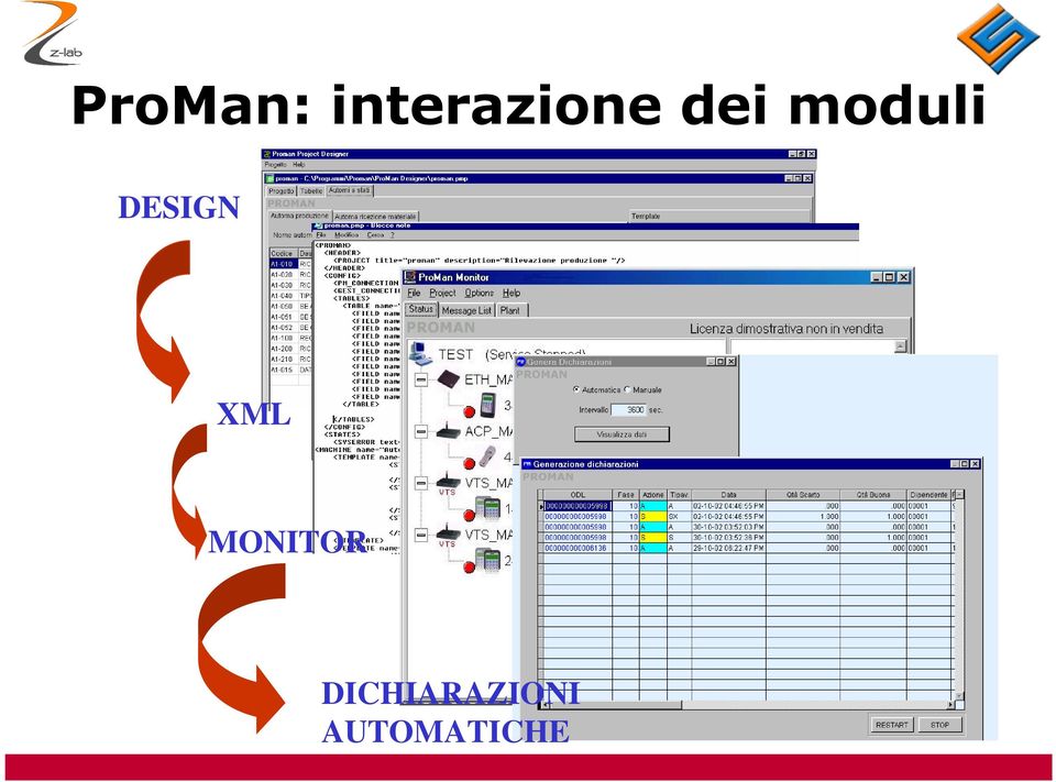 moduli DESIGN XML