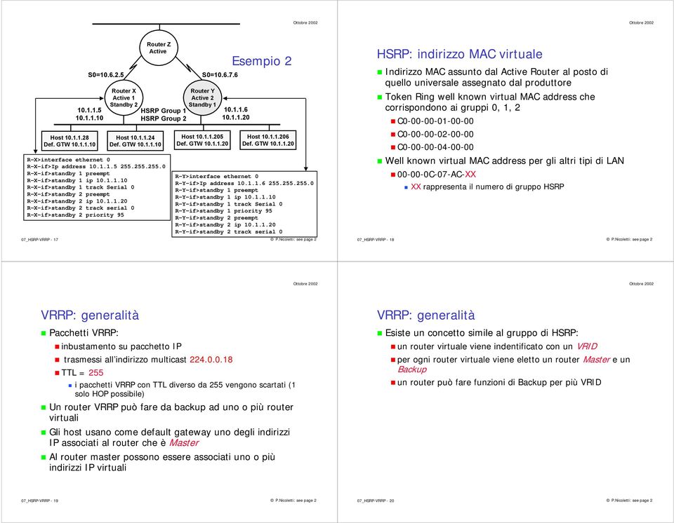6.7.6 2 Standby 1 10.1.1.205 Def. GTW 10.1.1.20 Esempio 2 10.1.1.6 10.1.1.20 10.1.1.206 Def. GTW 10.1.1.20 R-Y>interface ethernet 0 R-Y-if>Ip address 10.1.1.6 255.