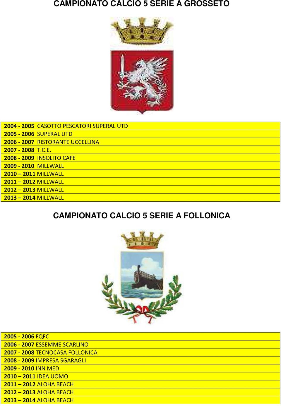 2013 2014 MILLWALL CAMPIONATO CALCIO 5 SERIE A FOLLONICA 2005-2006 FQFC 2006-2007 ESSEMME SCARLINO 2007-2008 TECNOCASA