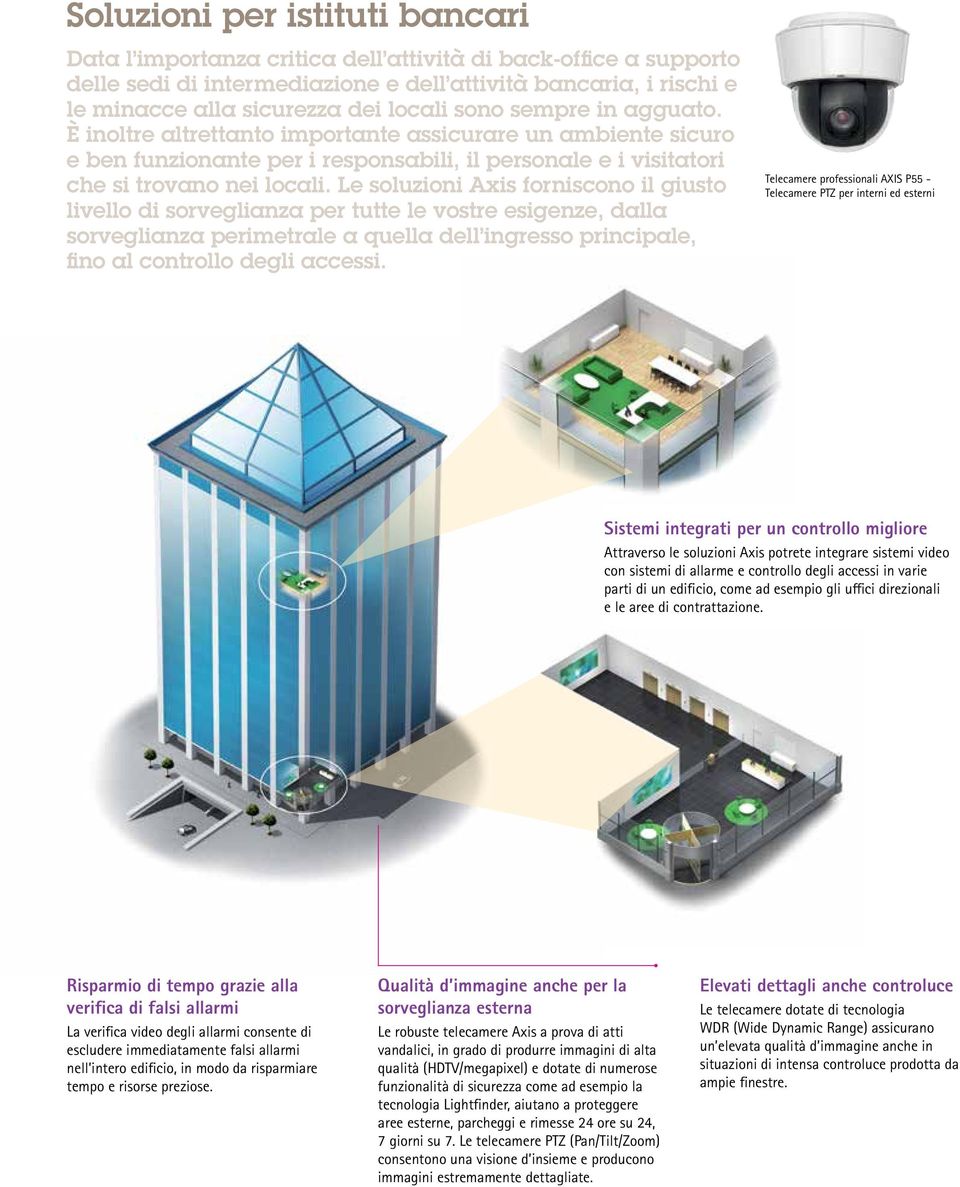 Le soluzioni Axis forniscono il giusto livello di sorveglianza per tutte le vostre esigenze, dalla sorveglianza perimetrale a quella dell ingresso principale, fino al controllo degli accessi.