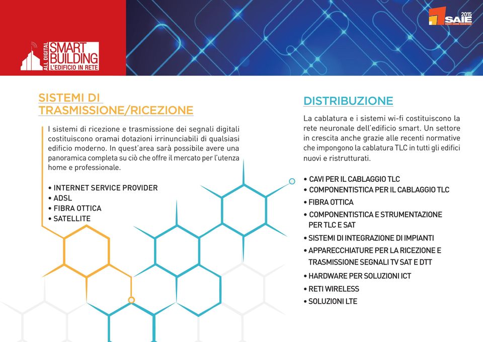 INTERNET SERVICE PROVIDER ADSL FIBRA OTTICA SATELLITE DISTRIBUZIONE La cablatura e i sistemi wi-fi costituiscono la rete neuronale dell edificio smart.