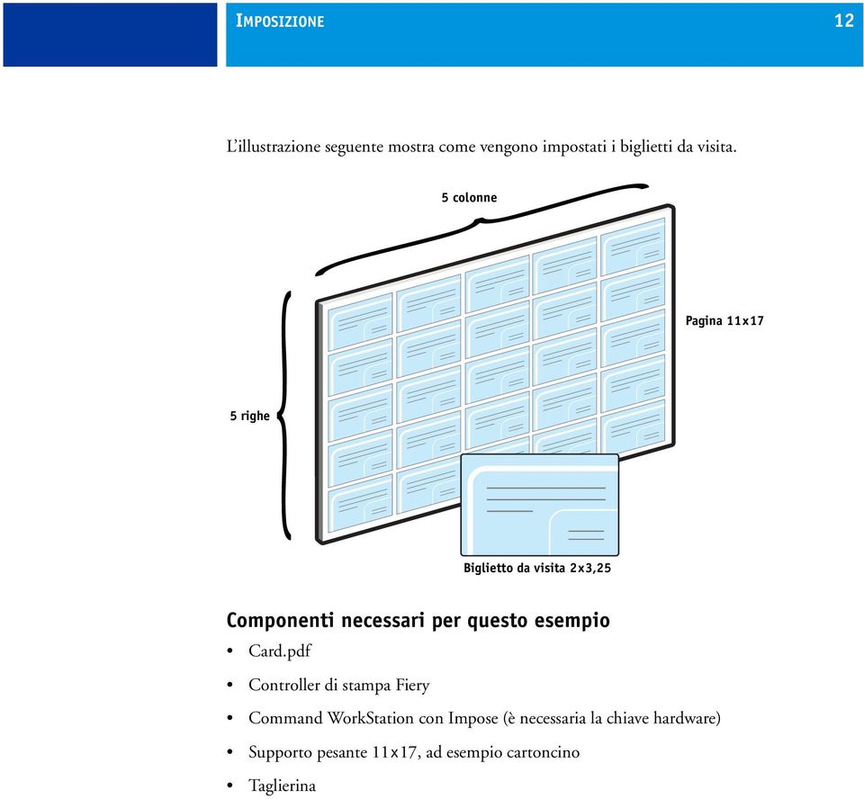 { 5 colonne Pagina 11x17 5 righe Biglietto da visita 2x3,25 Componenti necessari per