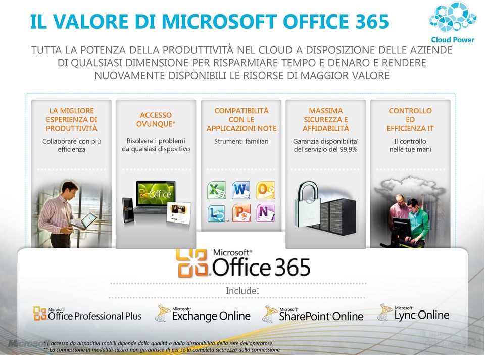 EFFICIENZA IT Collaborare con più efficienza Risolvere i problemi da qualsiasi dispositivo Strumenti familiari Garanzia disponibilita del servizio del 99,9% Il controllo nelle tue mani