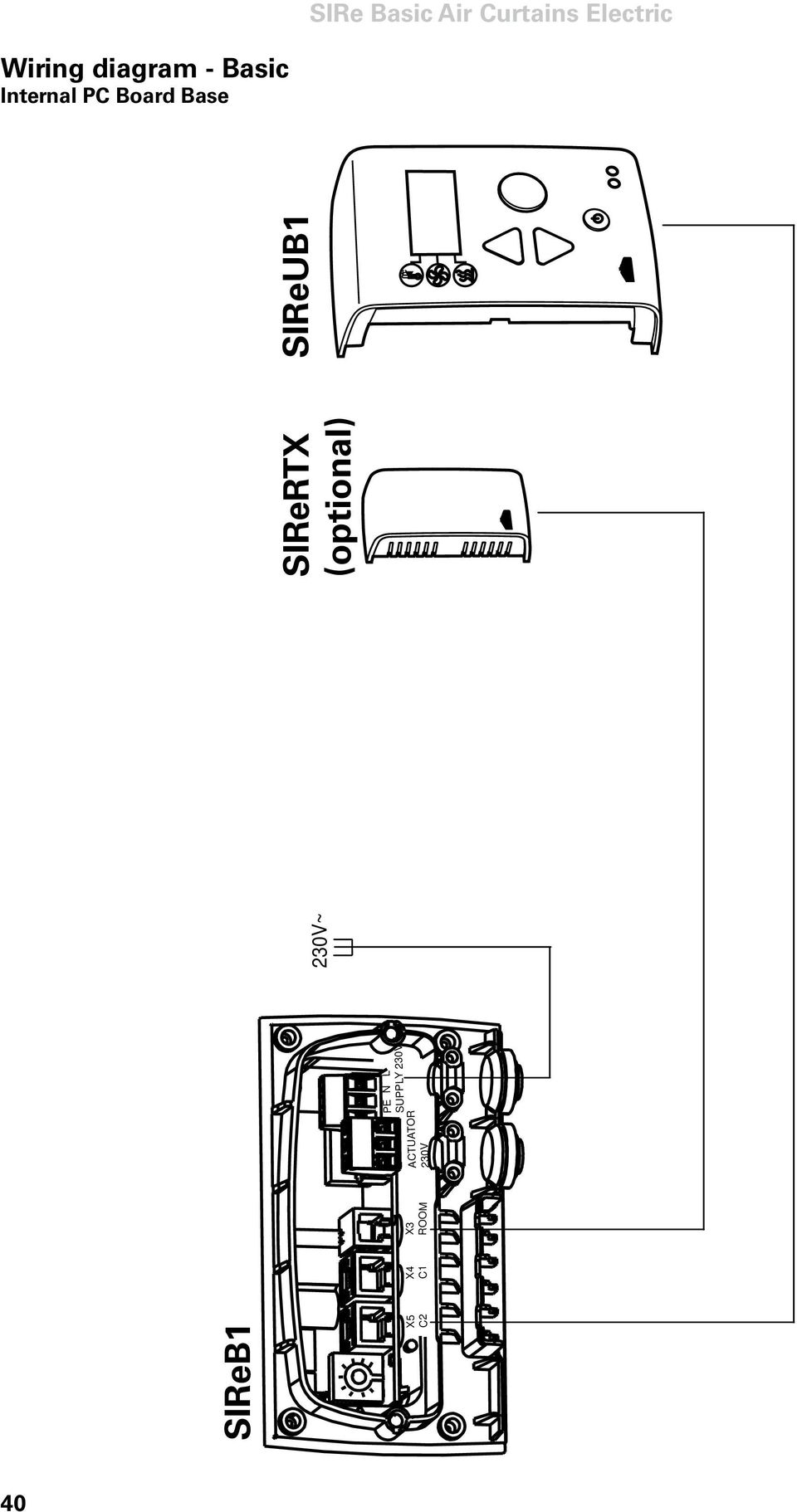 Board Base PE N L SUPPLY 230V ACTUATOR 230V