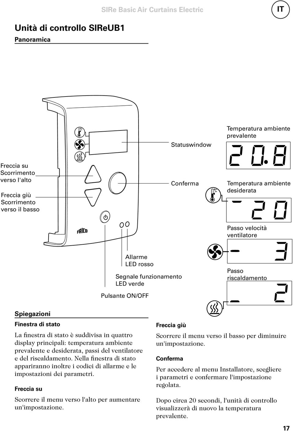 Temperatura ambiente desiderata 20 Passo velocità ventilatore Allarme LED rosso Segnale funzionamento LED verde Pulsante ON/OFF - 3 Passo riscaldamento _ 2 Spiegazioni Finestra di stato La finestra