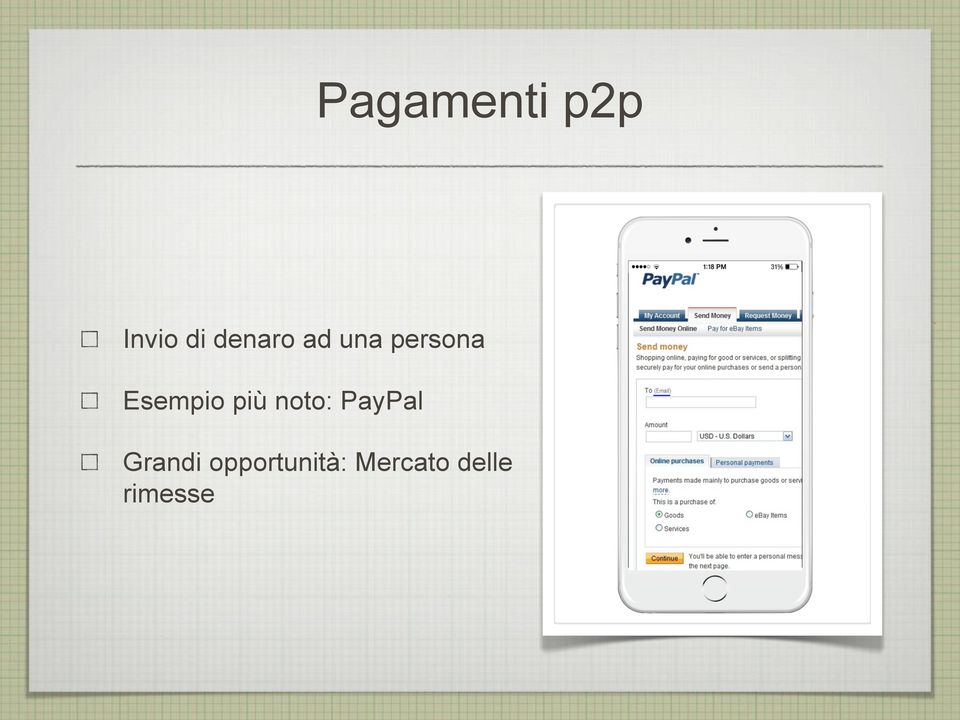 Esempio più noto: PayPal