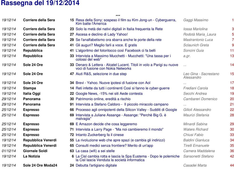 in Italia frequenta la Rete Iossa Mariolina 3 19/12/14 Corriere della Sera 27 Ascesa e declino di Lady Yahoo!